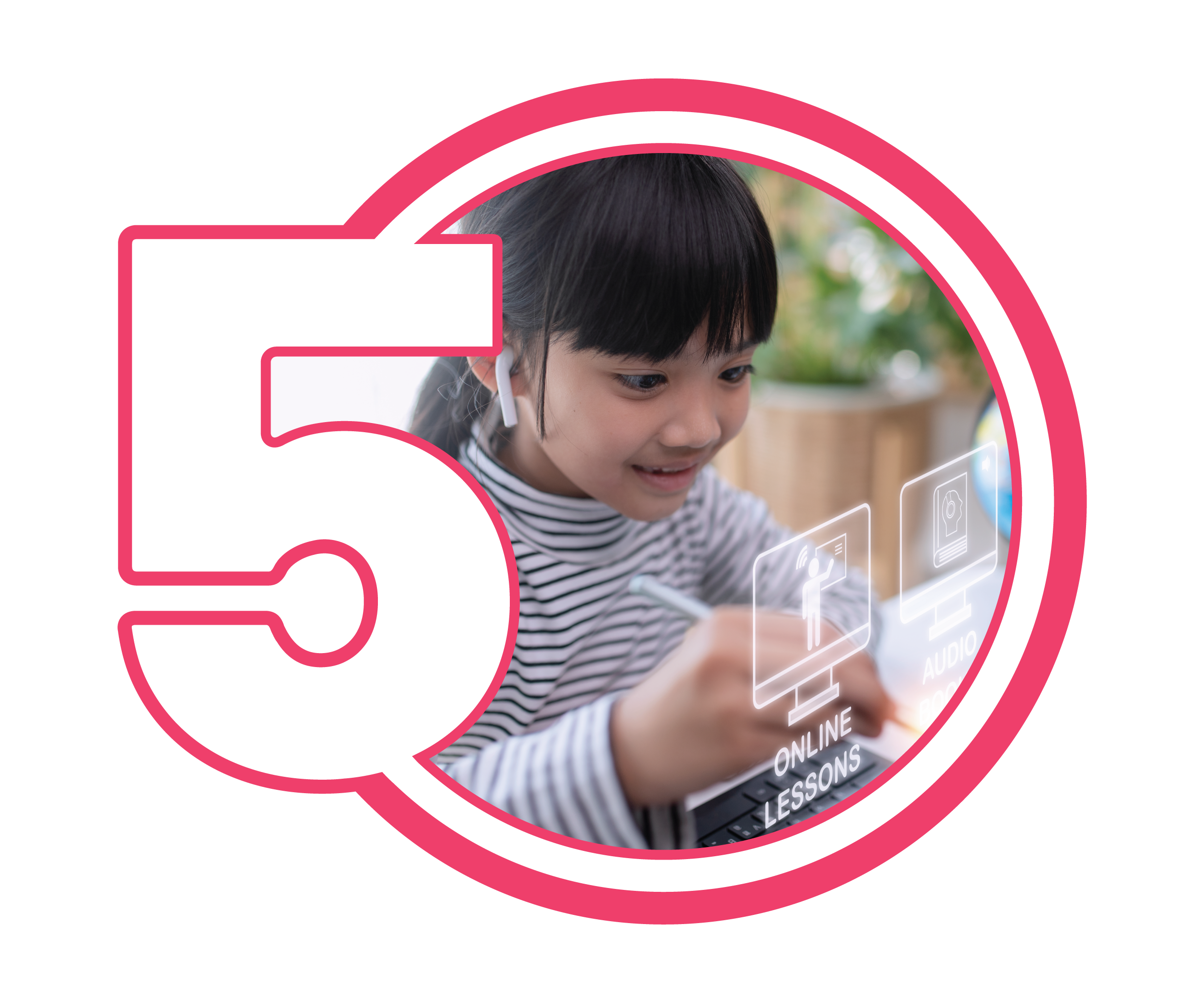 Artificial intelligence activities for children learning technology